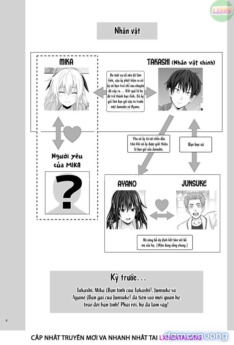 Bạn tình - Chapter 4 trang 5